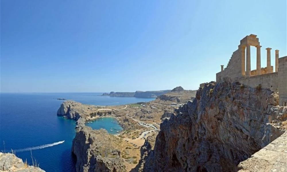 Δυναμική προβολή της Ελλάδας στην Κίνα μέσω ΕΟΤ